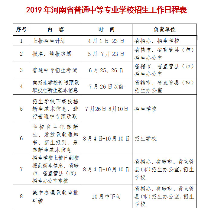 教育部信息管理平台_教育部学生信息网_教育部信息管理与信息系统