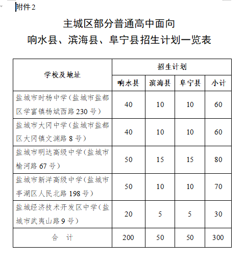 教育部信息管理平台_教育部学生信息网_教育部信息管理与信息系统
