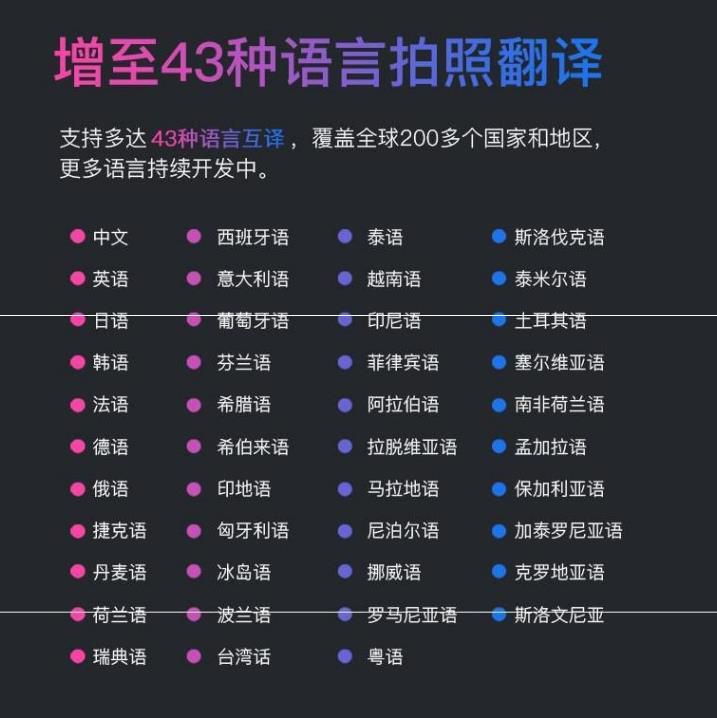 北外培训中心_北外培训部_北外培训学院