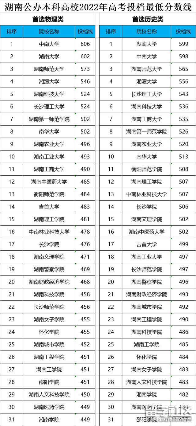 河北政法职业学院网站_河北政法大学职业技术学院_河北政法职业学院网址