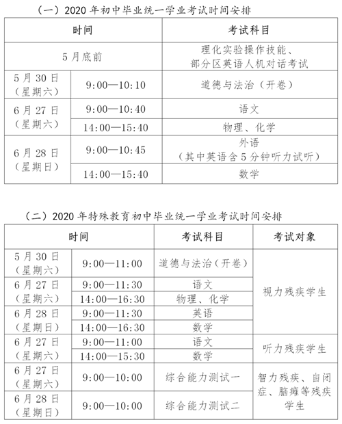 天津商业大学是重本_天津商业大学是一本吗_天津商业大学本部