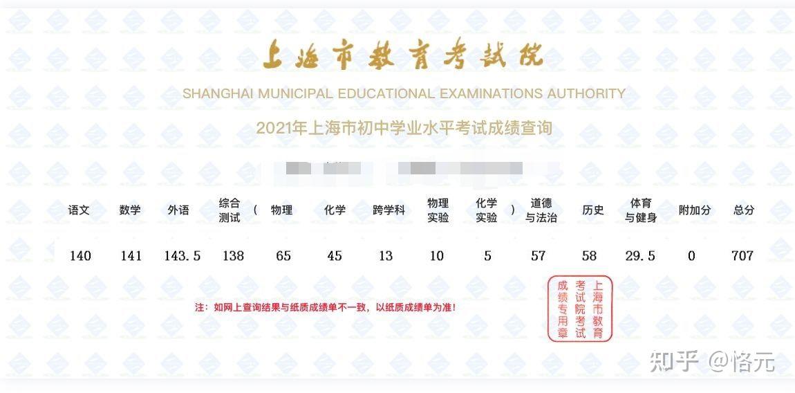 天津商业大学本部_天津商业大学是一本吗_天津商业大学是重本