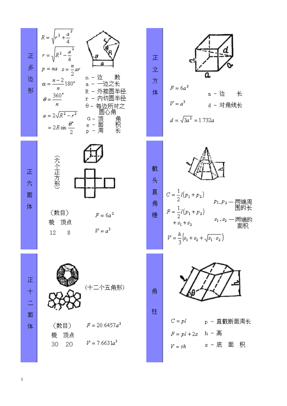 几何学初中_初中几何辅导书推荐_初中几何辅导