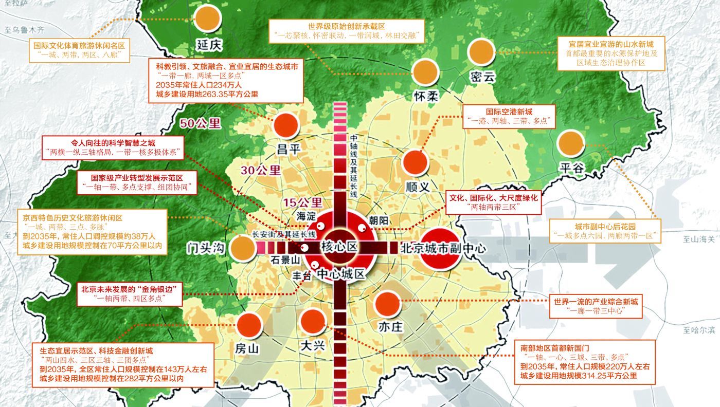 国土空间规划与测绘学什么_国土测绘规划空间划分_国土空间规划与测绘