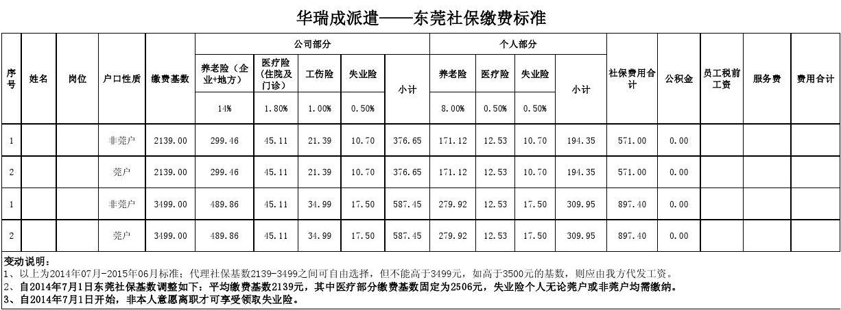 东莞社保网上服务大厅_东莞社保网上服务系统_东莞社保登录网站