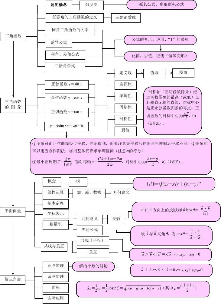 八下科学第四章_科学徽章设计_科学徽章