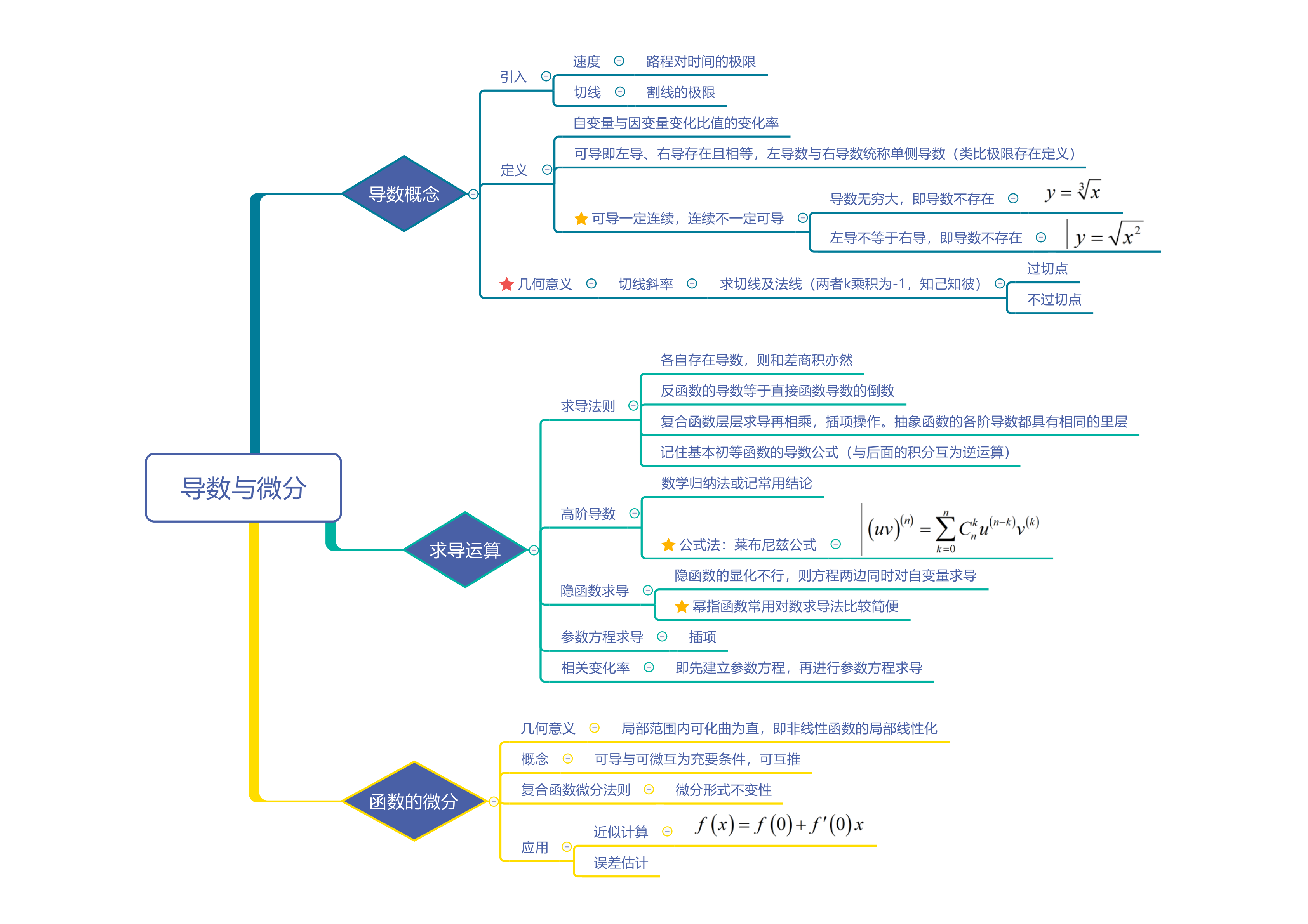 科学徽章设计_八下科学第四章_科学徽章