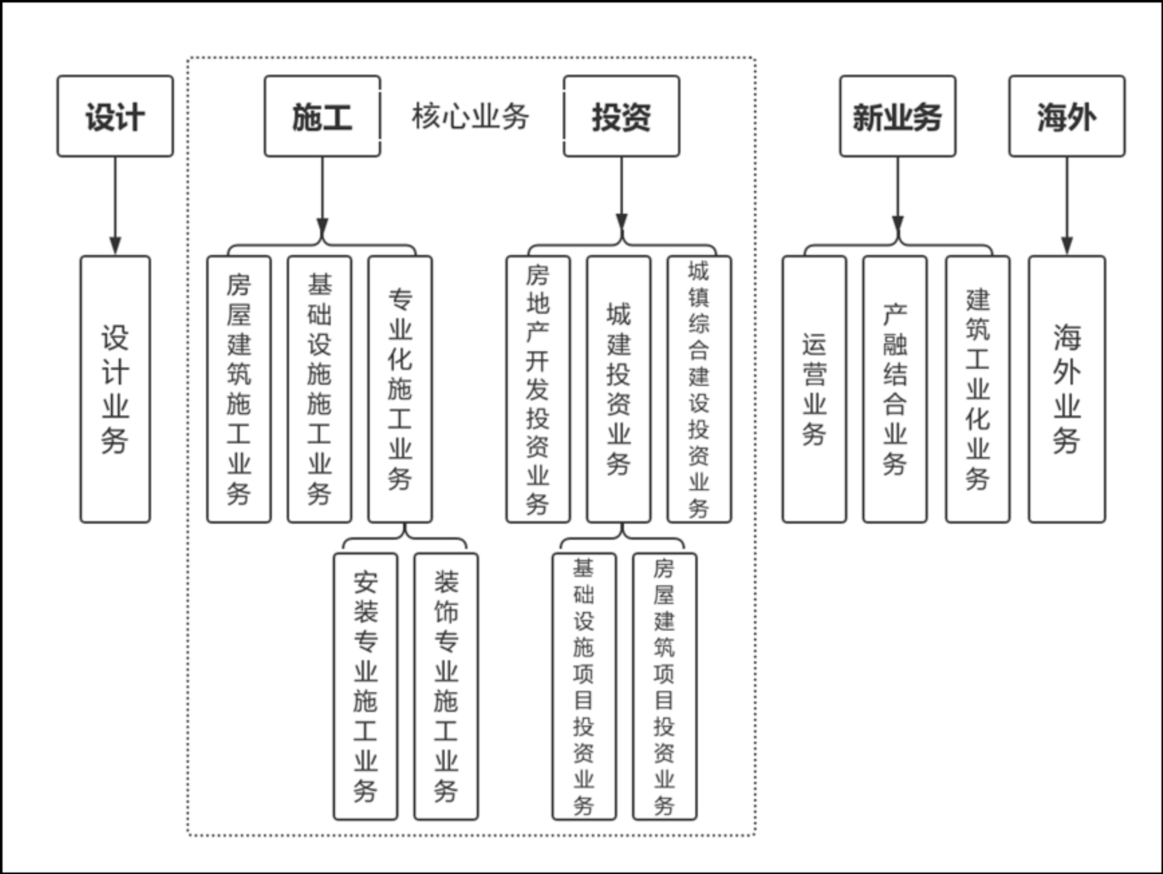荆州住房保障网站官网_荆州住房保障网官方网站_荆州住房保障网