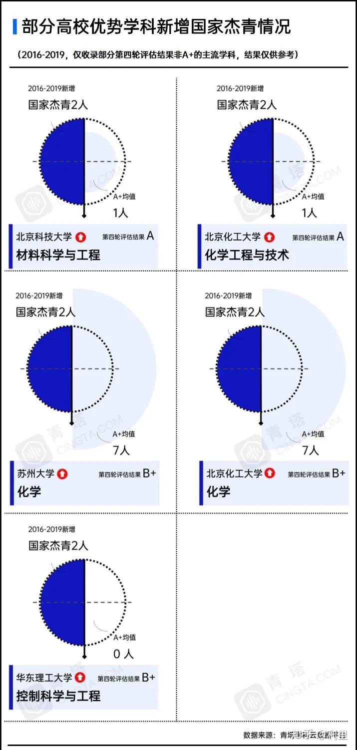 南京工业教务系统登录_南京工业大学教务处_南京工业大学教务处长