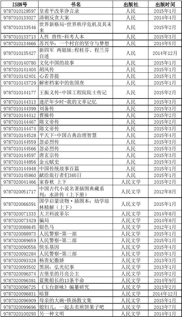 北师大版图书馆教学视频_北师大图书馆_北师大图书馆多大