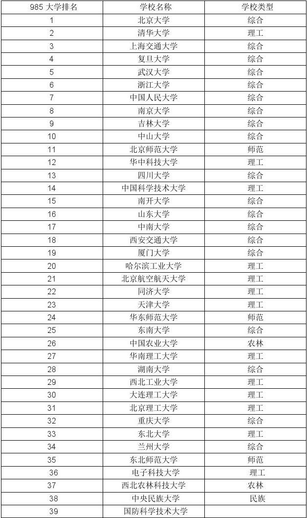 哈尔滨大学工程大学_哈尔滨工程大学吧_哈尔滨大学工程大学航空专业