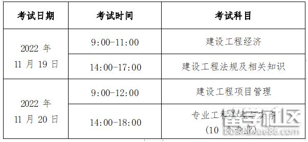 每年人力资源考试时间_2022年人力资源考试时间_2024年人力二级考试时间