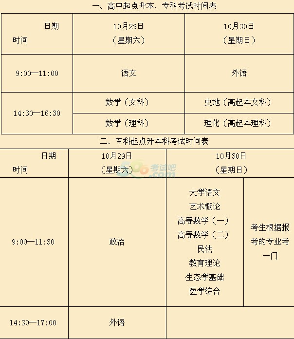 北影艺考推迟_北电中戏推迟艺考时间_北影艺考生