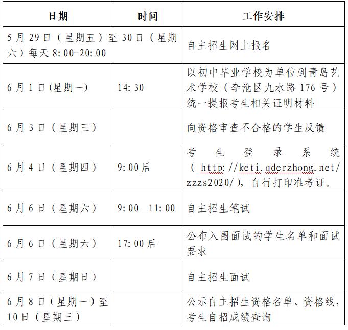 威海学院职业单招计划表_威海学院职业单招计划招生_威海职业学院单招计划