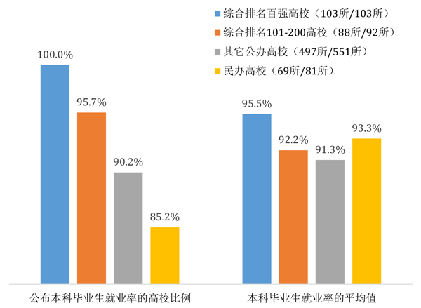 嘉兴职业技术学院百度贴吧_嘉兴职业技术学院管的严不严_嘉兴市职业技术学院