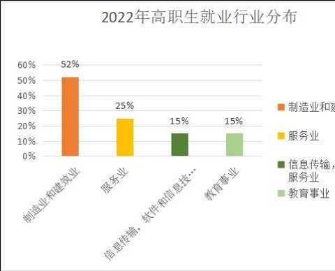 嘉兴职业技术学院管的严不严_嘉兴职业技术学院百度贴吧_嘉兴市职业技术学院