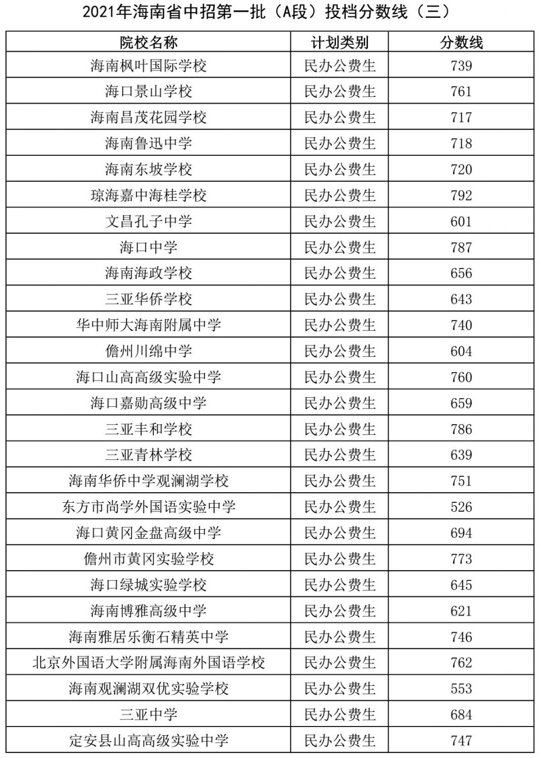 高考人数山东2023_2024山东高考人数_高考人数山东2021