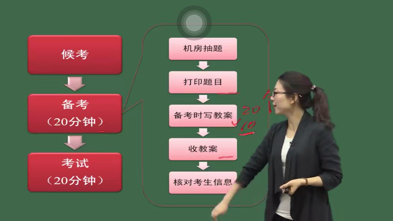 河南省特岗教师报名入口_河南特岗教师网上报名入口_河南省特岗教师招聘报名