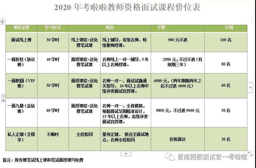 河南省特岗教师报名入口_河南特岗教师网上报名入口_河南省特岗教师招聘报名