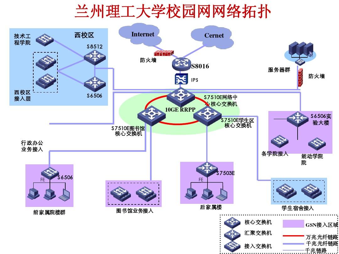 昆明理工大学学生服务平台_昆明理工大学平台_昆明理工大学学生服务中心