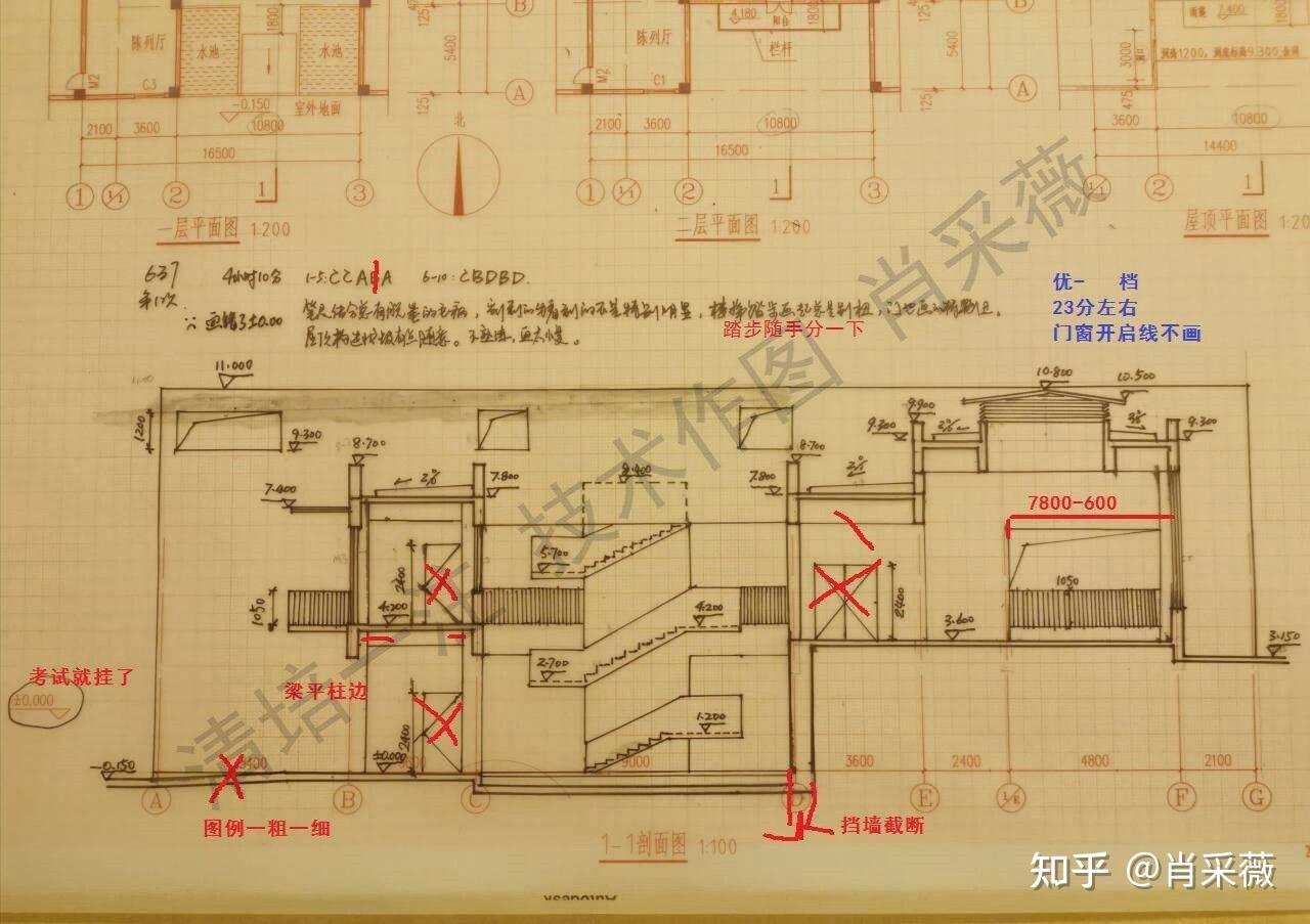 注册建筑师考试真题解析_2020年注册建筑师题目_二级注册建筑师历年真题