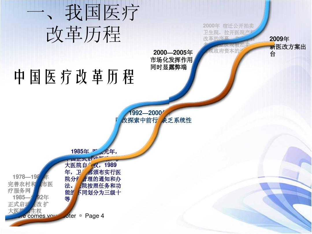 威海卫生学校_威海卫生学校官方网站_威海卫生学校搬迁计划