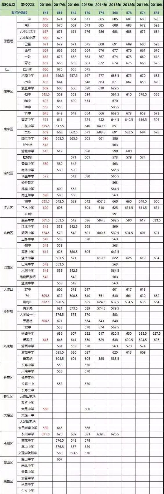 安仁中学是谁建的_安仁中学初中101网班_安仁中学