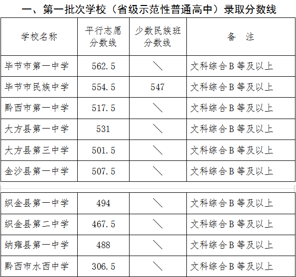 安仁中学是谁建的_安仁中学_安仁中学初中101网班