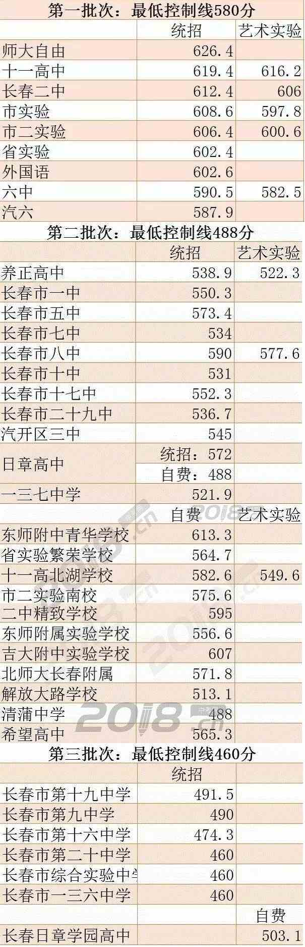 安仁中学是谁建的_安仁中学初中101网班_安仁中学