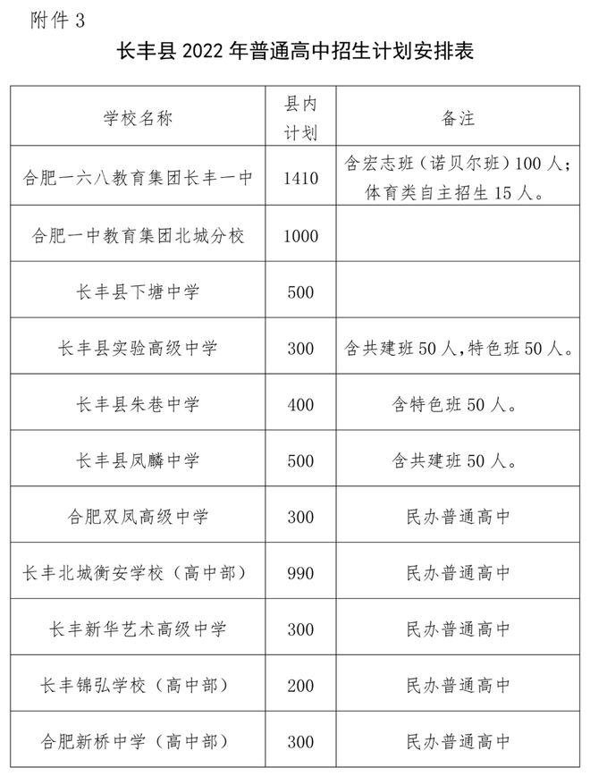 2024年理科一本分数线_2023理科分数线_二零二零年理科分数线