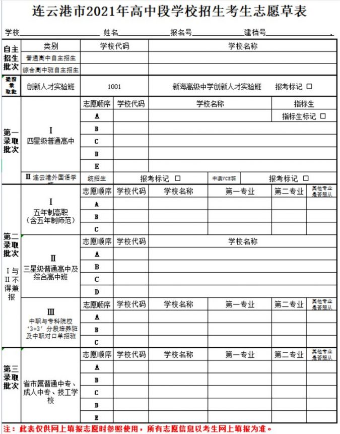 山东招生考试院高考报名入口_山东省教育招生考试院官网高考填报_山东考生招生办
