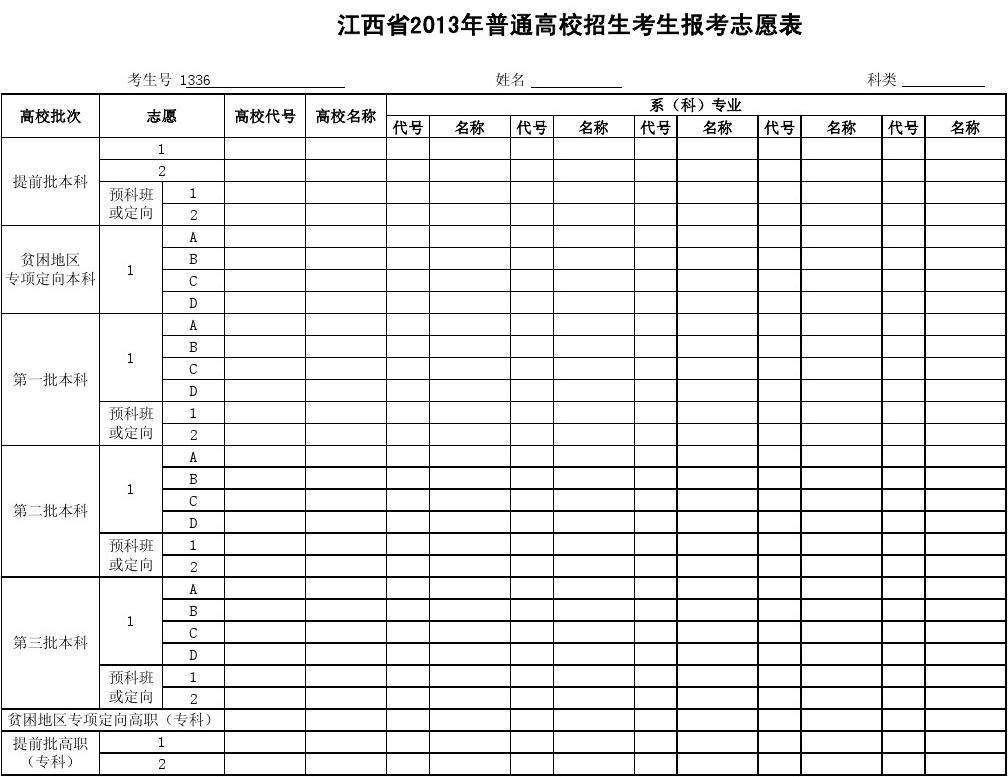 山东招生考试院高考报名入口_山东考生招生办_山东省教育招生考试院官网高考填报