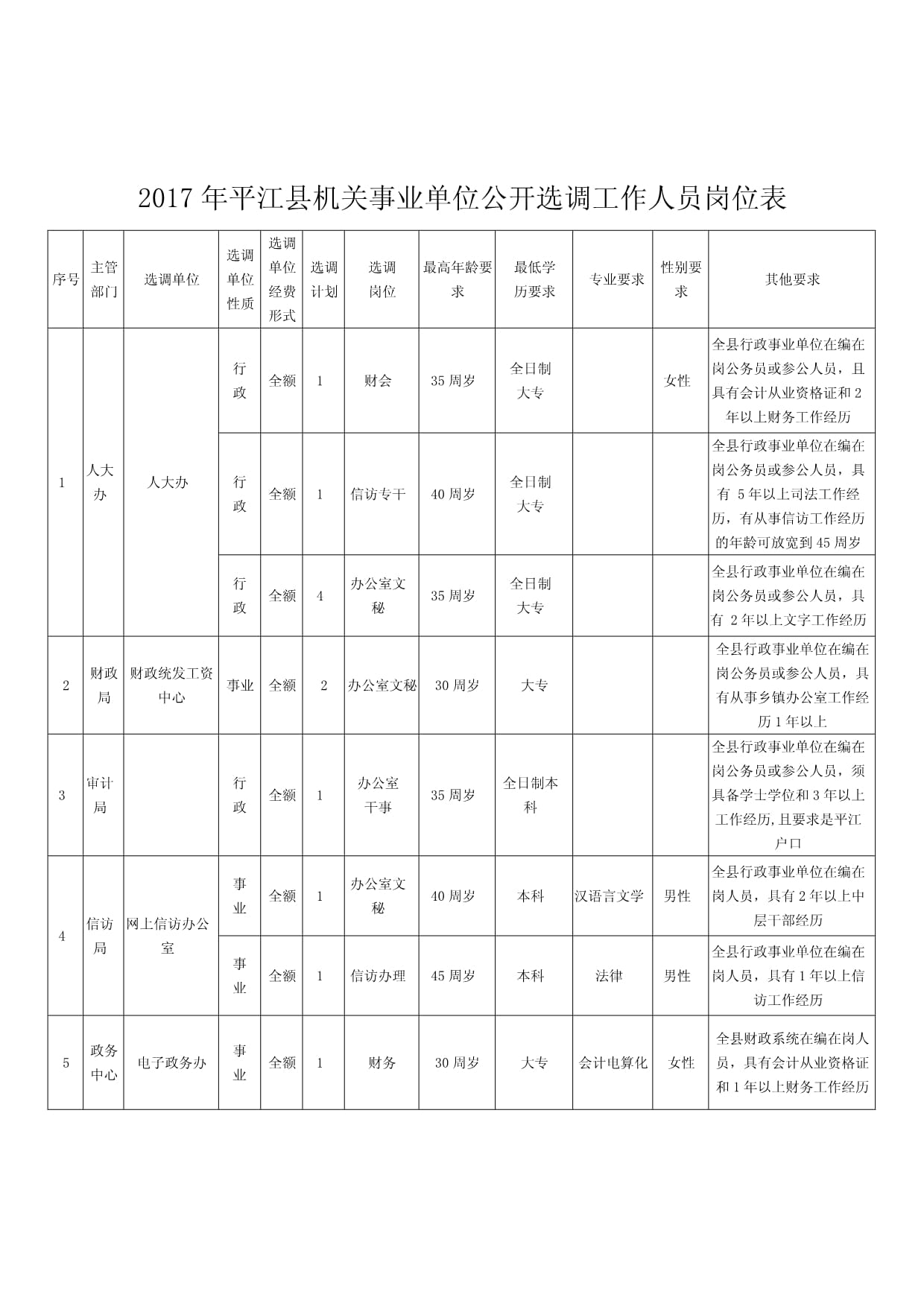 云南考试网成绩查询入口_云南人事考试网成绩查询_云南省考试成绩查询网官网