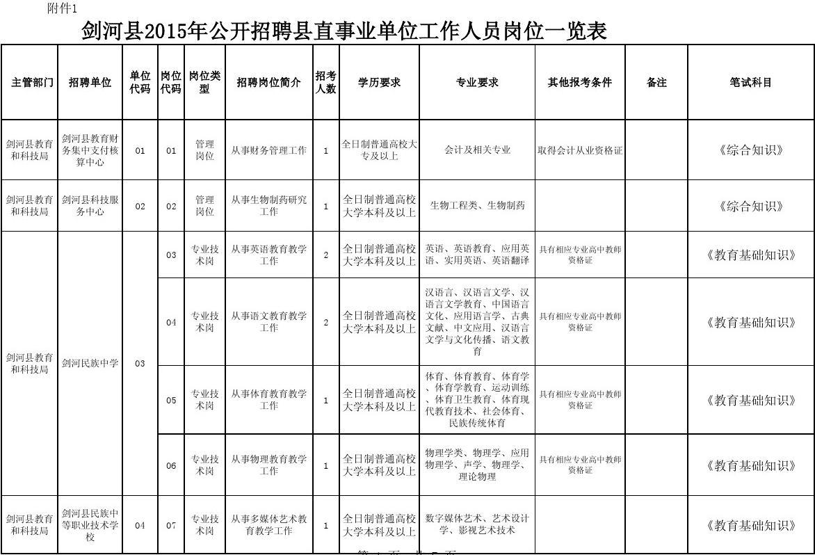 云南人事考试网成绩查询_云南省考试成绩查询网官网_云南考试网成绩查询入口