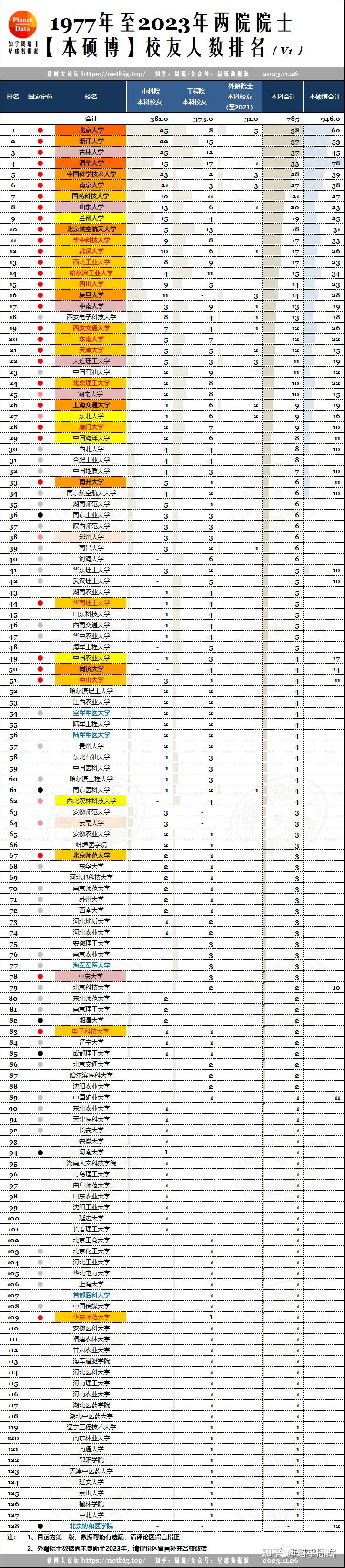 铁路专业学校有哪些专科学校好_铁路专业学校有哪些专科学校_铁路专业学校有哪些