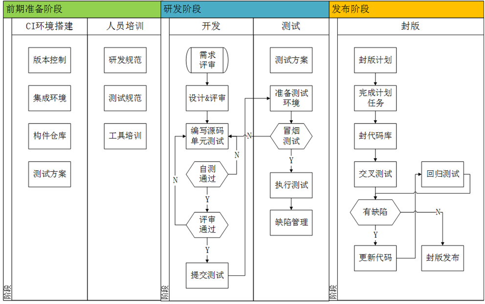 湖南大学软件工程专硕读几年_硕士湖南大学工程软件怎么样_湖南大学软件工程硕士