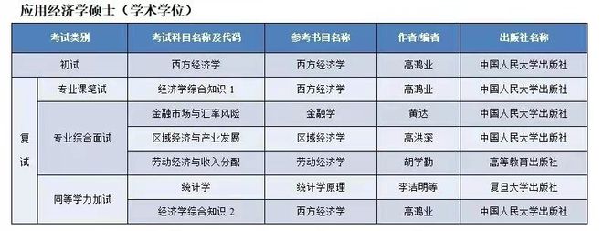 广东二本的学校_二本线广东有哪些大学_广东二本院校