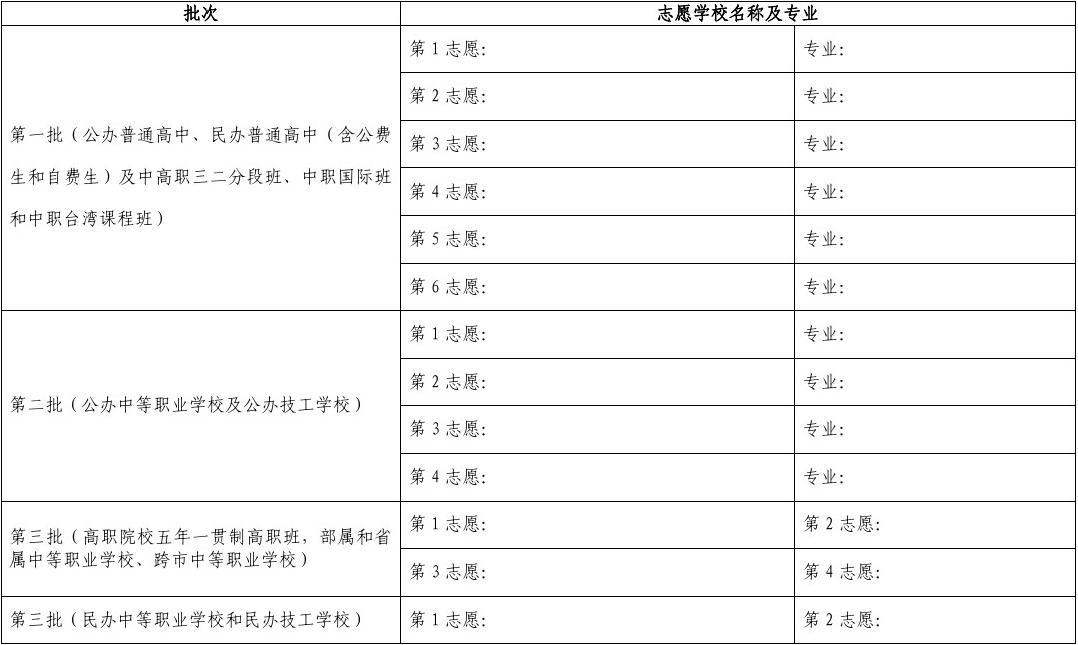山西对口招生考试网报名入口_山西招生考试网对口升学_山西对口招生考试网