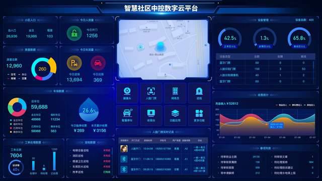 威海智慧教育云平台登录入口_威海智慧教育云平台登录入口_威海智慧教育云平台登录入口