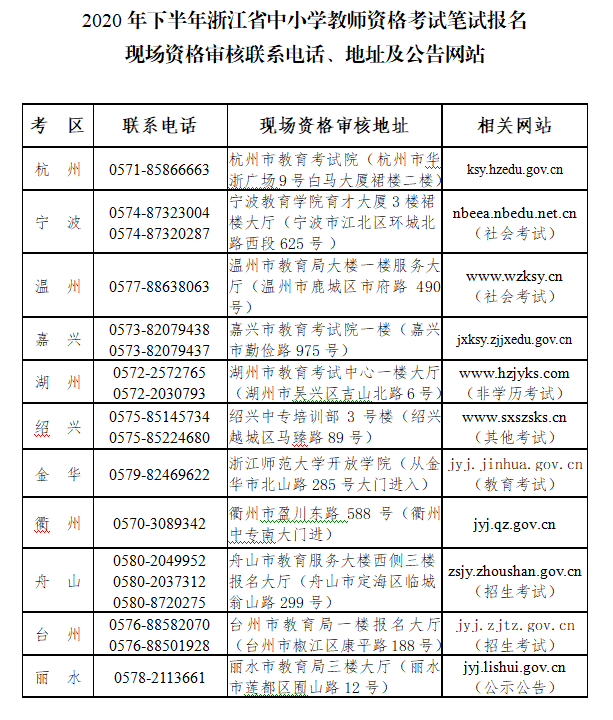 中国教师资格网是国家承认的吗_全国教师资格证网官网_全国教师网是什么