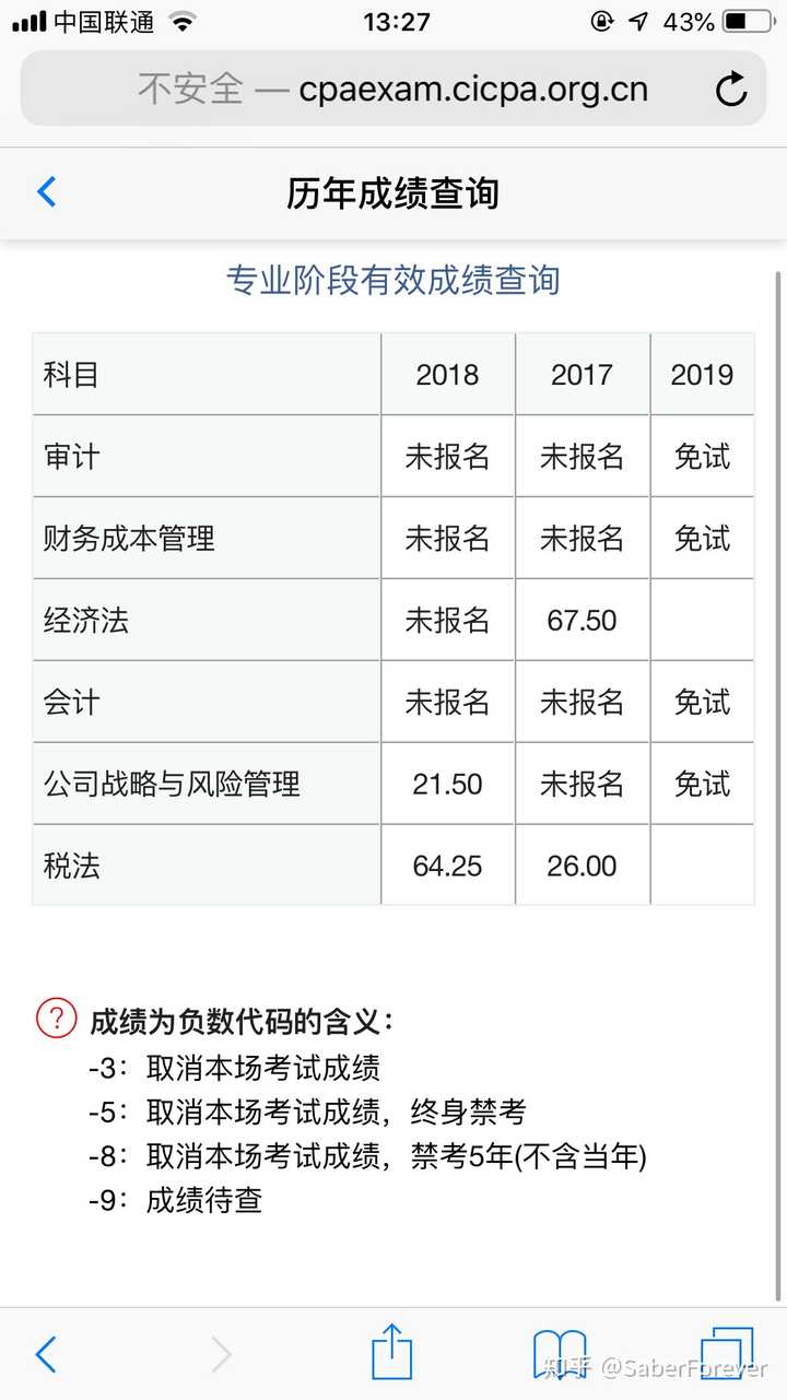 注册了会计师协会_中国注册会计师协会官网成绩查询_注册会计师协会成绩查询入口