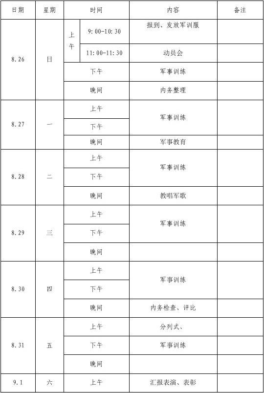 大学必备物资_大学必备物品清单_大学必备物品清单最全2021