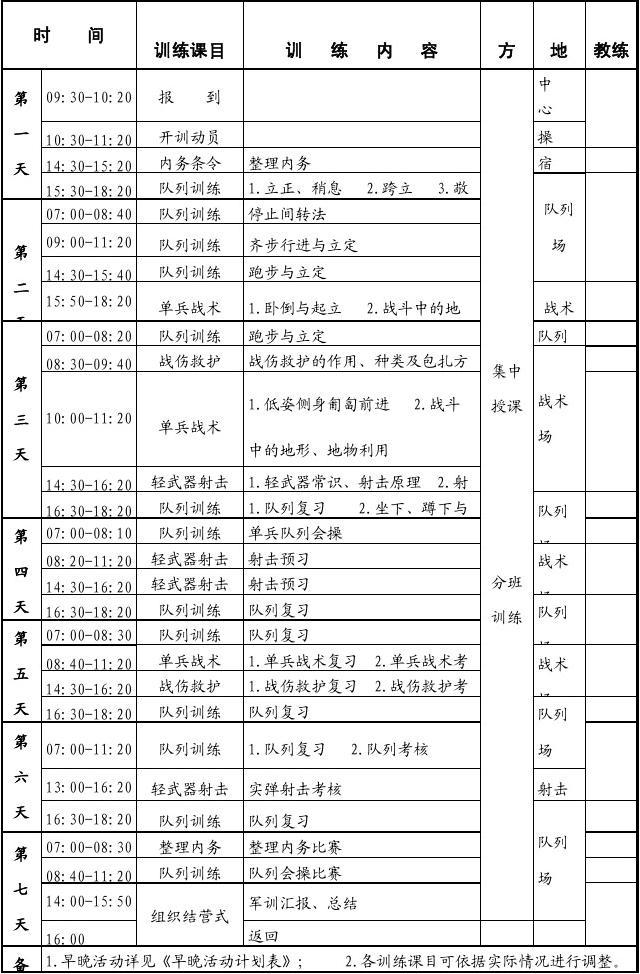 大学必备物品清单最全2021_大学必备物资_大学必备物品清单