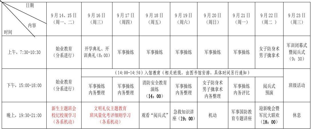 大学必备物品清单最全2021_大学必备物品清单_大学必备物资