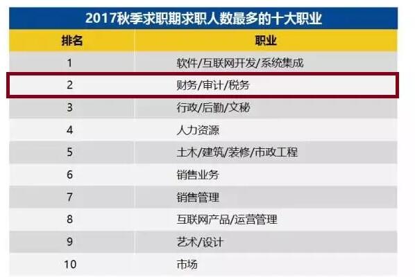 文科专业排行_文科高校专业排名_文科专业排名