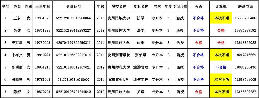 学位查询官方网站入口_学位查询官方网站_学士学位查询官方网站