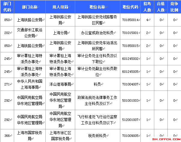 全国人事考试中心_全国人事考试中心_全国人事考试中心
