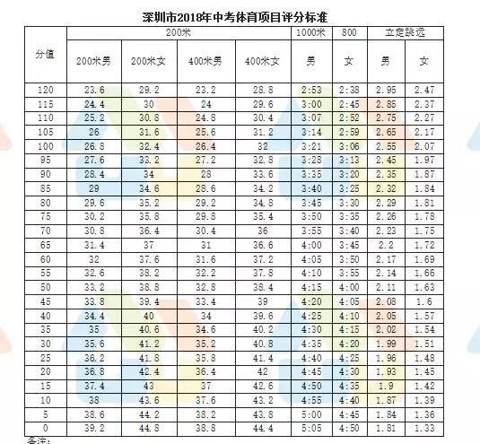 2024高考理综_高考理综2024选修河南_高考理综200分什么水平