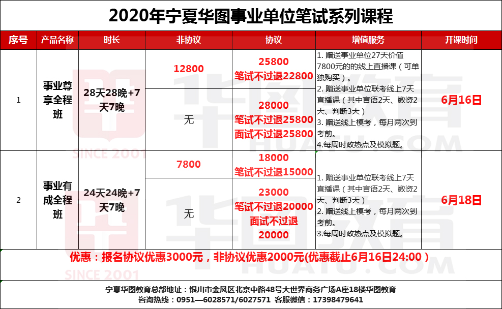 河南人事考试中心官网_河南人事中心_河南人事单位考试计算机类测试