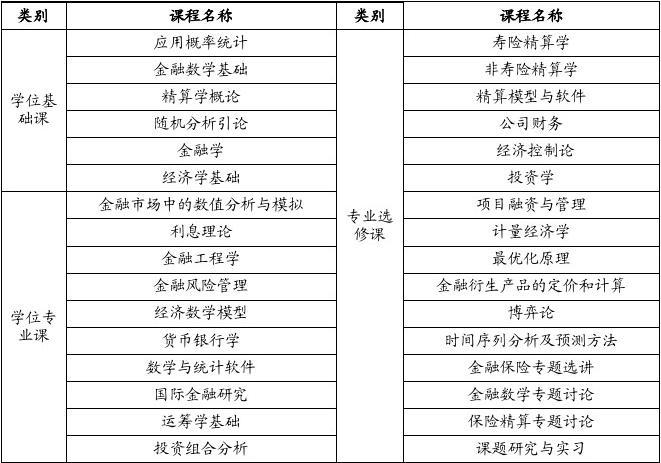 中华工程资格考试网_中华工程资格考试网官网_中华考试信息网
